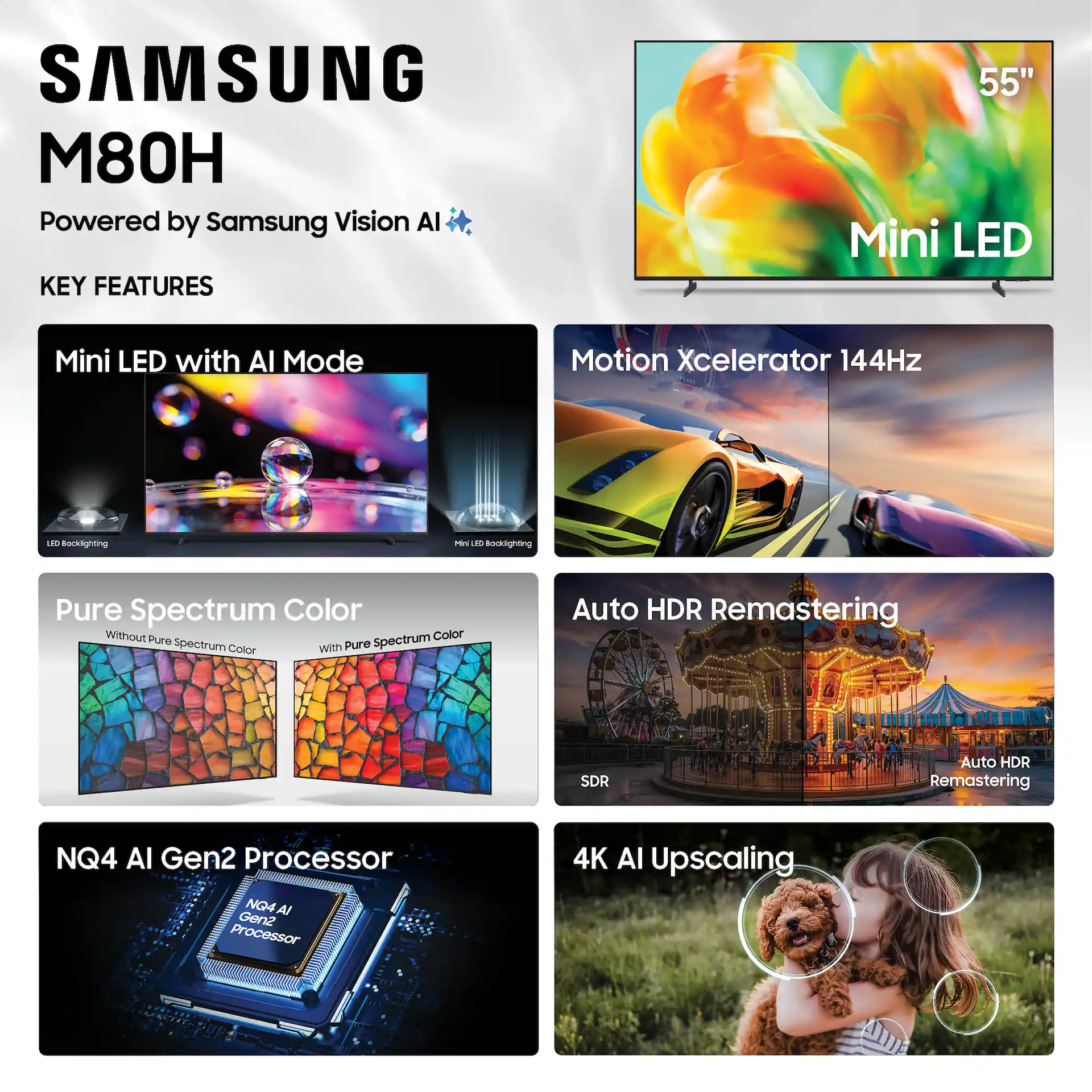 Samsung 55" Class M80H Series Mini LED 4K UHD Samsung Vision AI Smart Tizen TV (2026) display and camera view