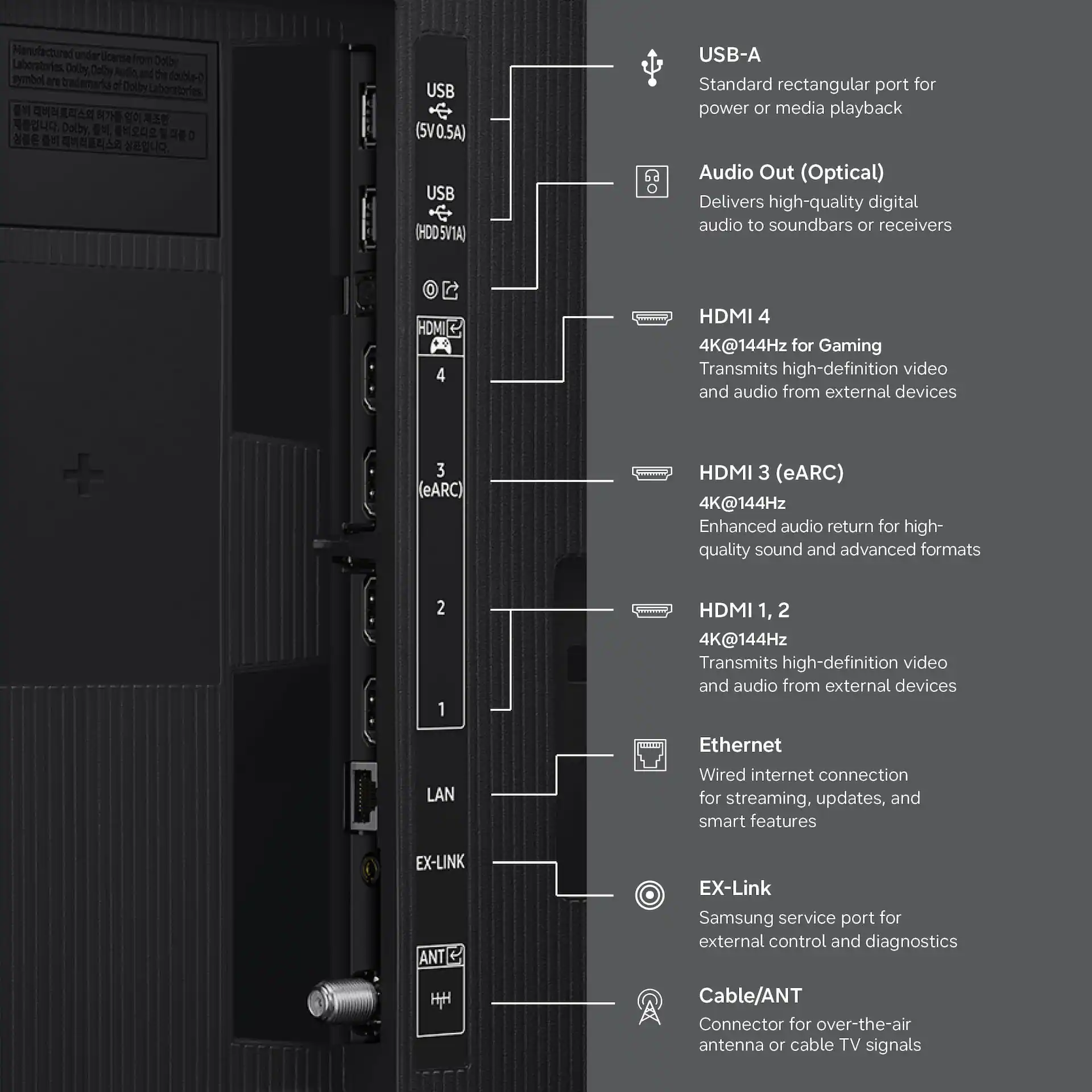 Samsung 75" Class R85H Series Micro RGB 4K UHD Samsung VisionAI Smart Tizen TV (2026) feature detail