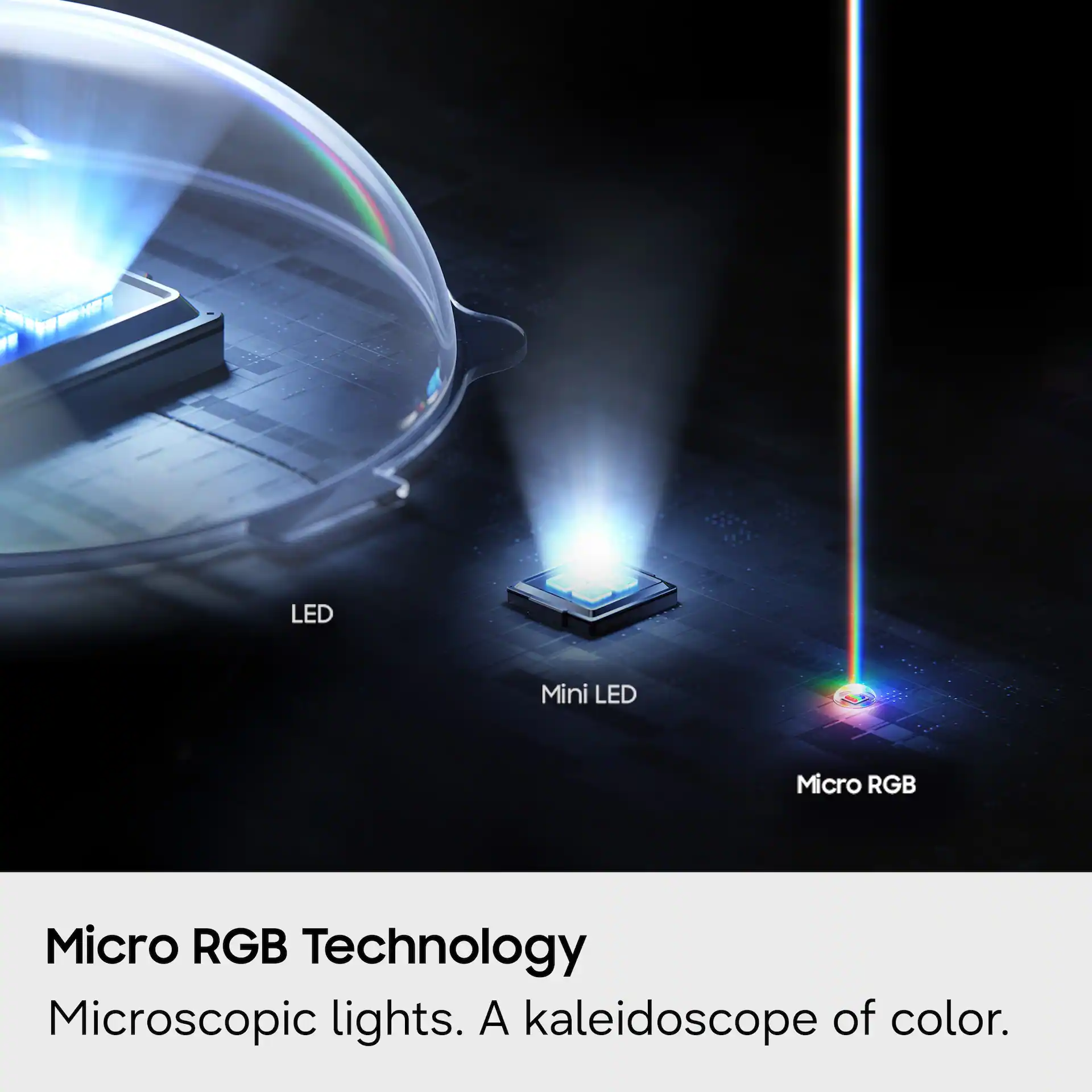Samsung 75" Class R85H Series Micro RGB 4K UHD Samsung VisionAI Smart Tizen TV (2026) accessories and compatibility