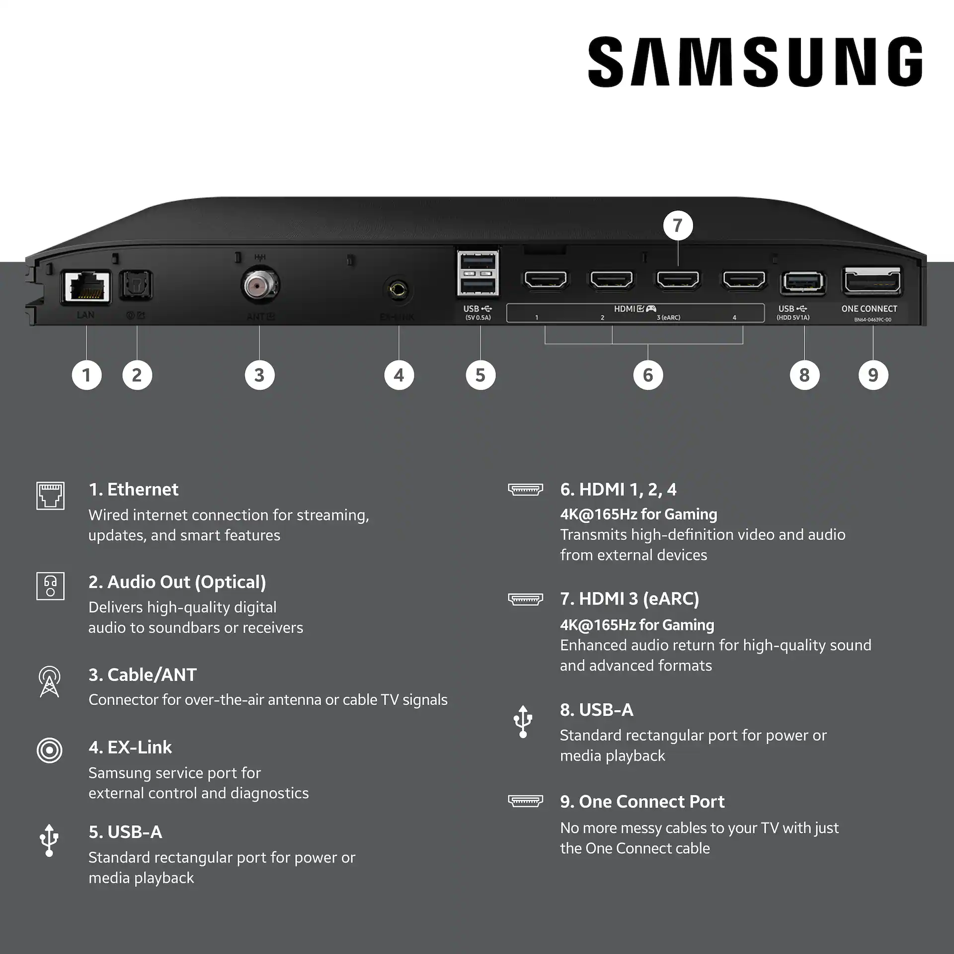 Samsung 83" Class S95F Series OLED 4K UHD Samsung Vision AI Smart Tizen TV (2025) accessories and compatibility